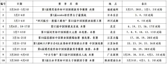 再看其手持的灯笼上，骷髅相缠，黄色符表摇摇欲坠，仿佛再也镇压不住冲天的戾气……海报的细节除了凸显;行星发动机之大之高，还呈现了地球停转后，天地之间自然环境发生的巨大变化，世界被冰雪覆盖，原有生态系统被彻底打乱，引发各种生存危机：飞机、轮船的残骸斜插在地面；跃出水面的鲸鱼在奋力腾起的瞬间便被冻为冰柱；曾经璀璨夺目的东方明珠如今黯然失色，倾倒在一片废墟之中